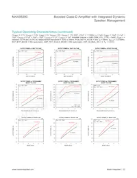 MAX98390EWX+ Datasheet Page 22