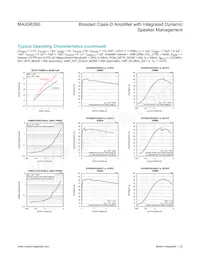 MAX98390EWX+ Datasheet Page 23