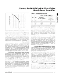 MAX9850ETI+TGC1 Datenblatt Seite 15