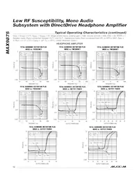 MAX9875ERP+T Datasheet Pagina 12