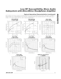 MAX9875ERP+T Datasheet Pagina 13