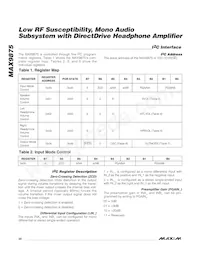 MAX9875ERP+T Datasheet Page 20