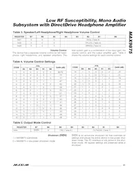 MAX9875ERP+T Datasheet Page 21