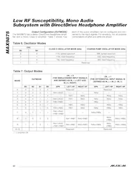 MAX9875ERP+T Datasheet Pagina 22