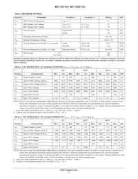 MC10E163FNR2G Datasheet Page 3