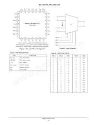 MC10E164FNR2G Datenblatt Seite 2