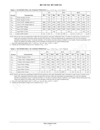 MC10E164FNR2G Datasheet Page 4