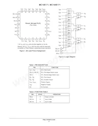 MC10E171FNR2G Datasheet Page 2