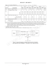 MC10E171FNR2G Datenblatt Seite 5
