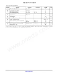 MC10E457FNR2G Datenblatt Seite 3