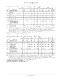 MC10E457FNR2G Datenblatt Seite 4