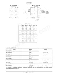 MC14028BFELG Datenblatt Seite 2