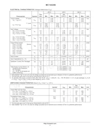 MC14028BFELG Datenblatt Seite 3