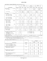 MC14512BD Datenblatt Seite 3