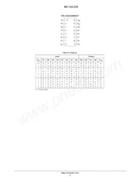 MC14532BDR2 Datasheet Pagina 2