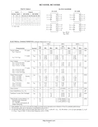 MC14555BFELG Datenblatt Seite 2