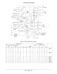 MC33035DW Datenblatt Seite 11
