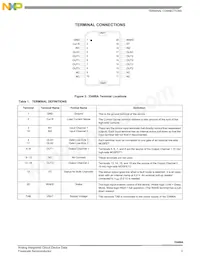 MC33486ADH Datasheet Page 3
