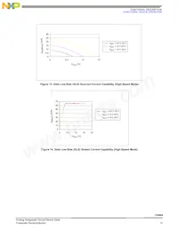 MC33486ADH Datasheet Page 15