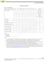 MC33486ADH Datasheet Page 21