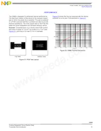 MC33886VWR2 Datasheet Page 19