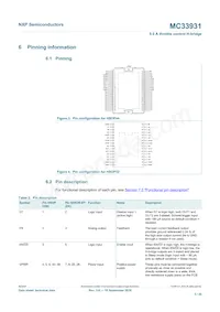 MC33931VWR2 Datasheet Page 3