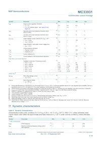 MC33931VWR2 Datasheet Page 9