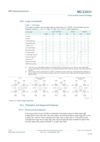 MC33931VWR2 Datasheet Page 14