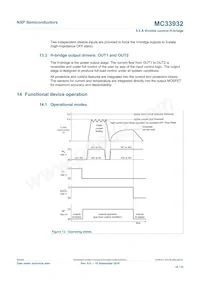 MC33932VWR2 Datasheet Pagina 16