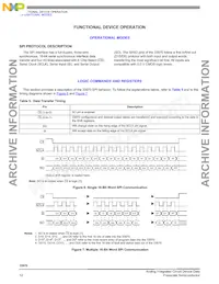 MC33970DWR2 Datasheet Pagina 12