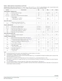 MC33GD3000EPR2 Datasheet Page 11