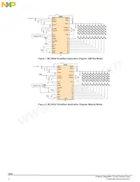 MC34844EPR2 Datasheet Page 2
