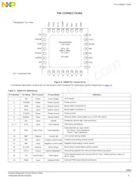 MC34844EPR2 Datasheet Page 5
