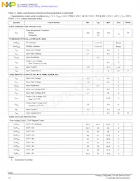 MC34844EPR2 Datasheet Page 10