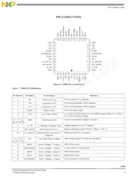 MC34920EIR2 Datenblatt Seite 3