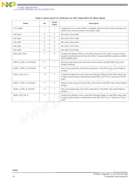 MC34920EIR2 Datasheet Pagina 16