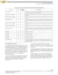 MC34920EIR2 Datasheet Pagina 17