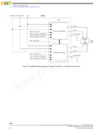 MC34920EIR2 Datasheet Pagina 20