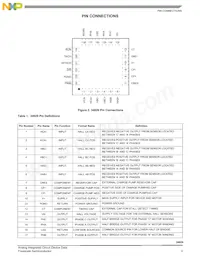 MC34929EP Datasheet Page 3