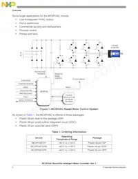MC3PHACVFAE Datasheet Page 2