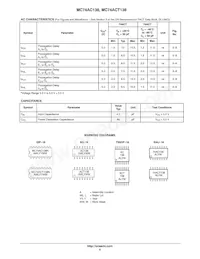 MC74ACT138DTR2 Datasheet Pagina 6