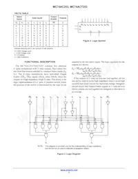 MC74ACT253D Datasheet Pagina 2