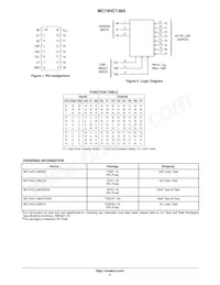 MC74HC138AFG Datasheet Pagina 2