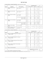MC74HC138AFG Datasheet Page 4