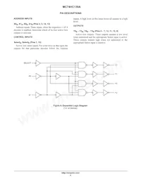 MC74HC139ADTR2 Datasheet Pagina 6