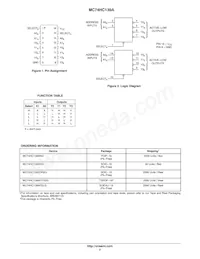MC74HC139AFELG Datasheet Pagina 2