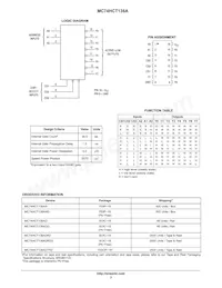MC74HCT138ANG Datasheet Page 2