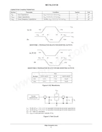 MC74LCX138MELG Datasheet Page 5