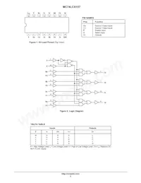 MC74LCX157DTR2 Datasheet Pagina 2