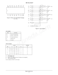 MC74LCX257MEL Datasheet Page 2